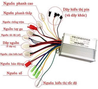 Bộ IC điều tốc